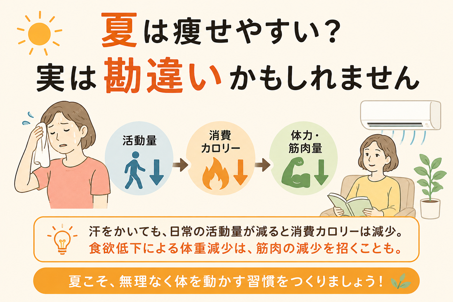 「夏は痩せやすい」は本当？実は勘違いかもしれません